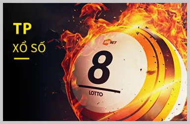 Cập nhật trực tiếp và thống kê chi tiết K88